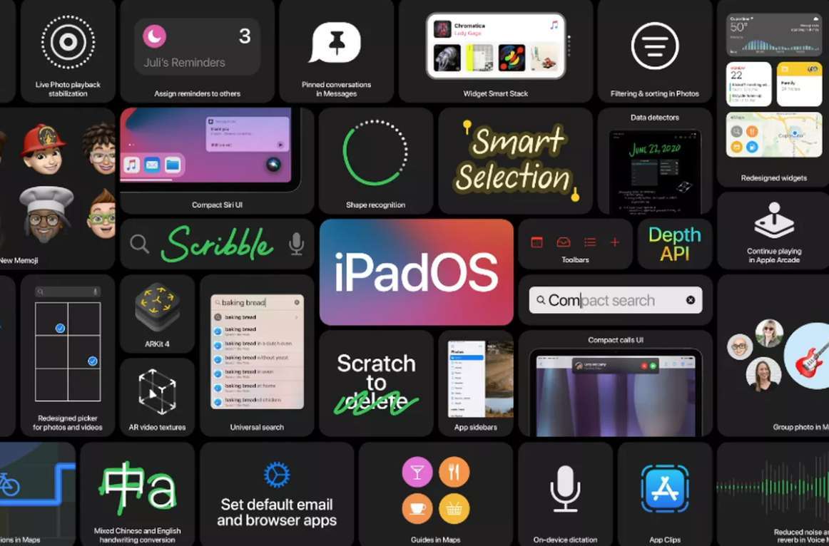iOS 14 ve iPadOS 14, Varsayılan E-Posta ve Web Tarayıcısı Seçimine İzin Verecek